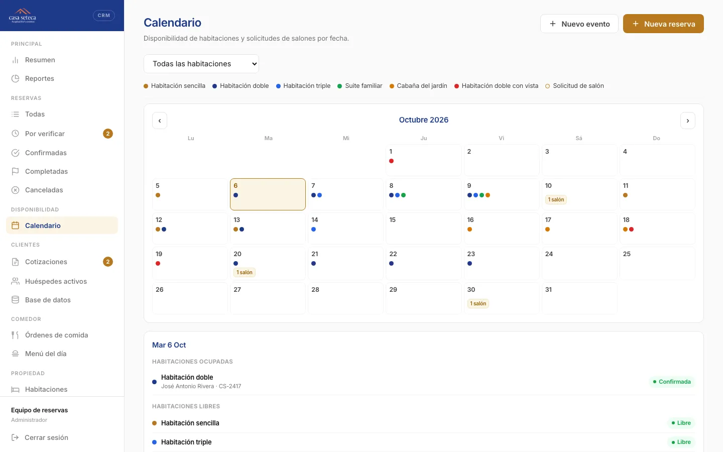 Panel de Casa SETECA: Calendario de ocupación