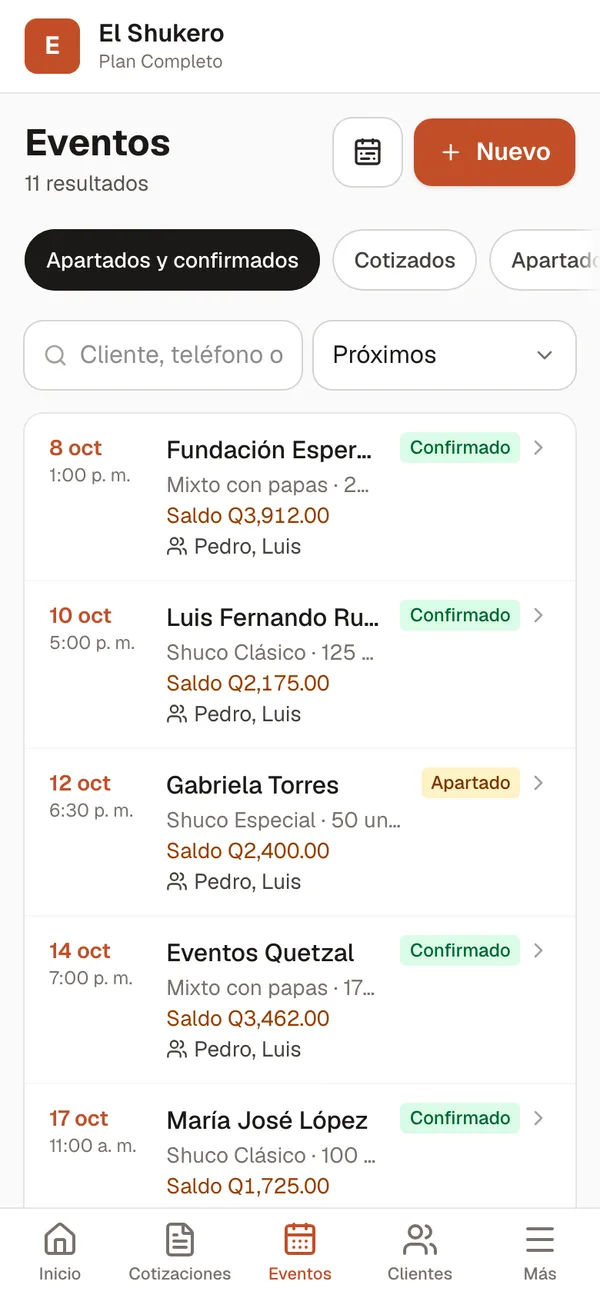 El Shukero: Lista de eventos